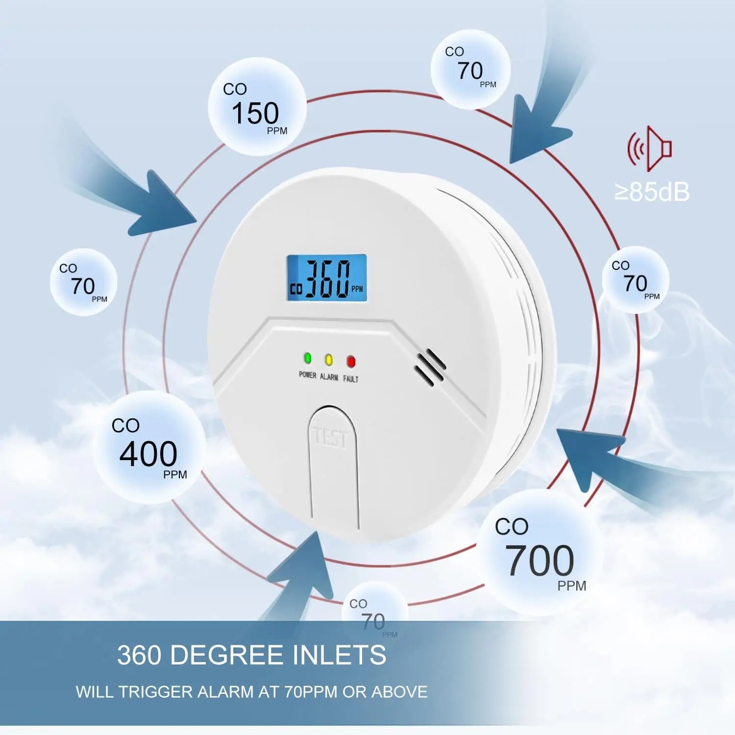 2-in-1 Smoke and Carbon Monoxide Detector, Easy Install with 3 AA Batteries for Home Safety