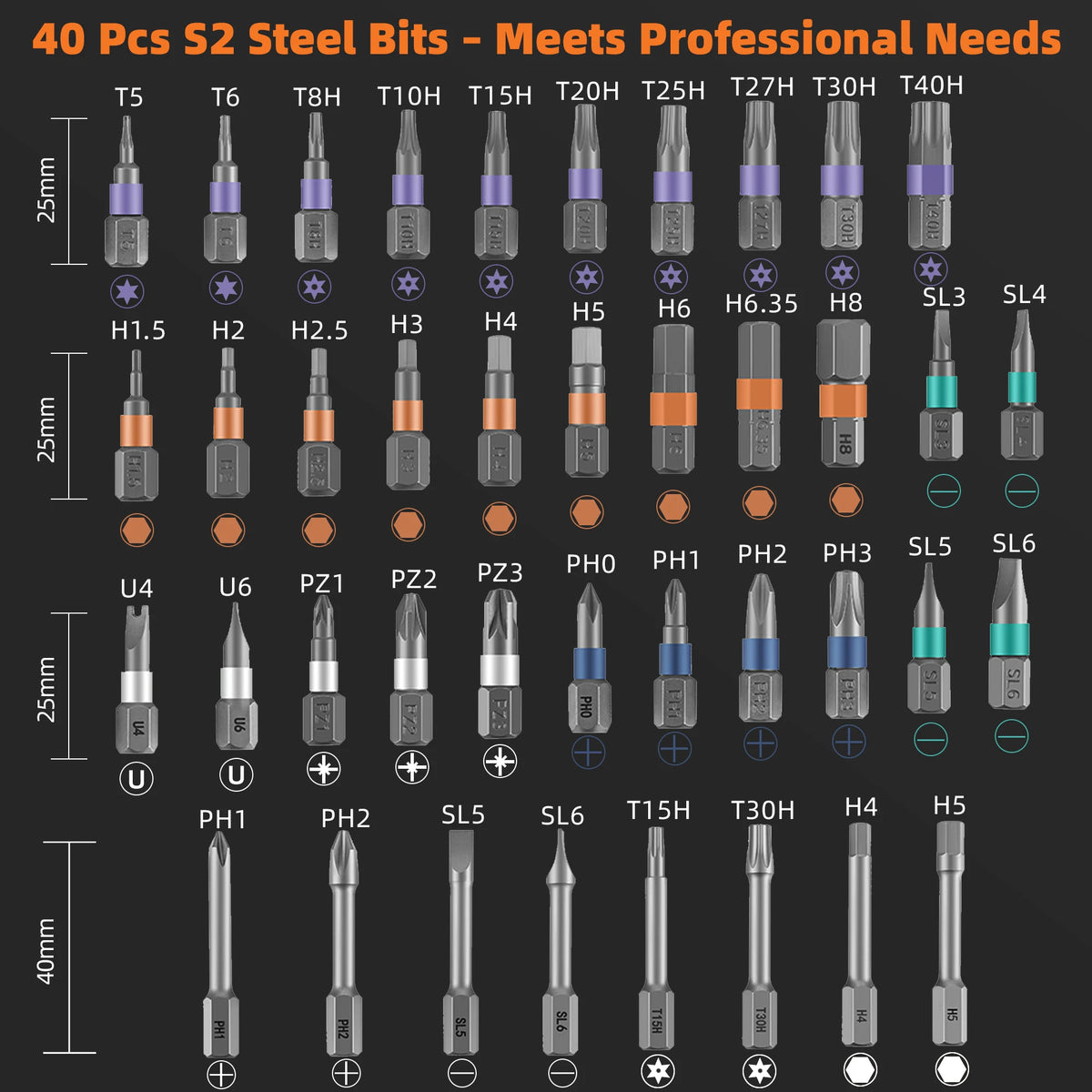 ANX Tech 42in1 Magnetic Ratchet Screwdriver Kit for Home DIY | S2 Steel Bits, Storage Case, Detachable T-Handle, for Computer, Bicycle, Furniture, DIY