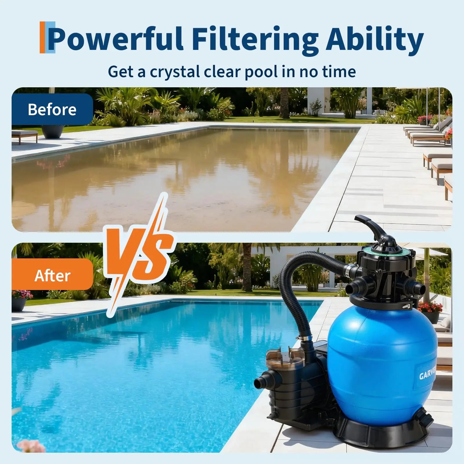 HiMiss 13'' Sand Filter Pump For Above Ground Pool, 3/4HP 3435GPH Pool Pump & Filter System With 7-Way Valve And Strainer Basket