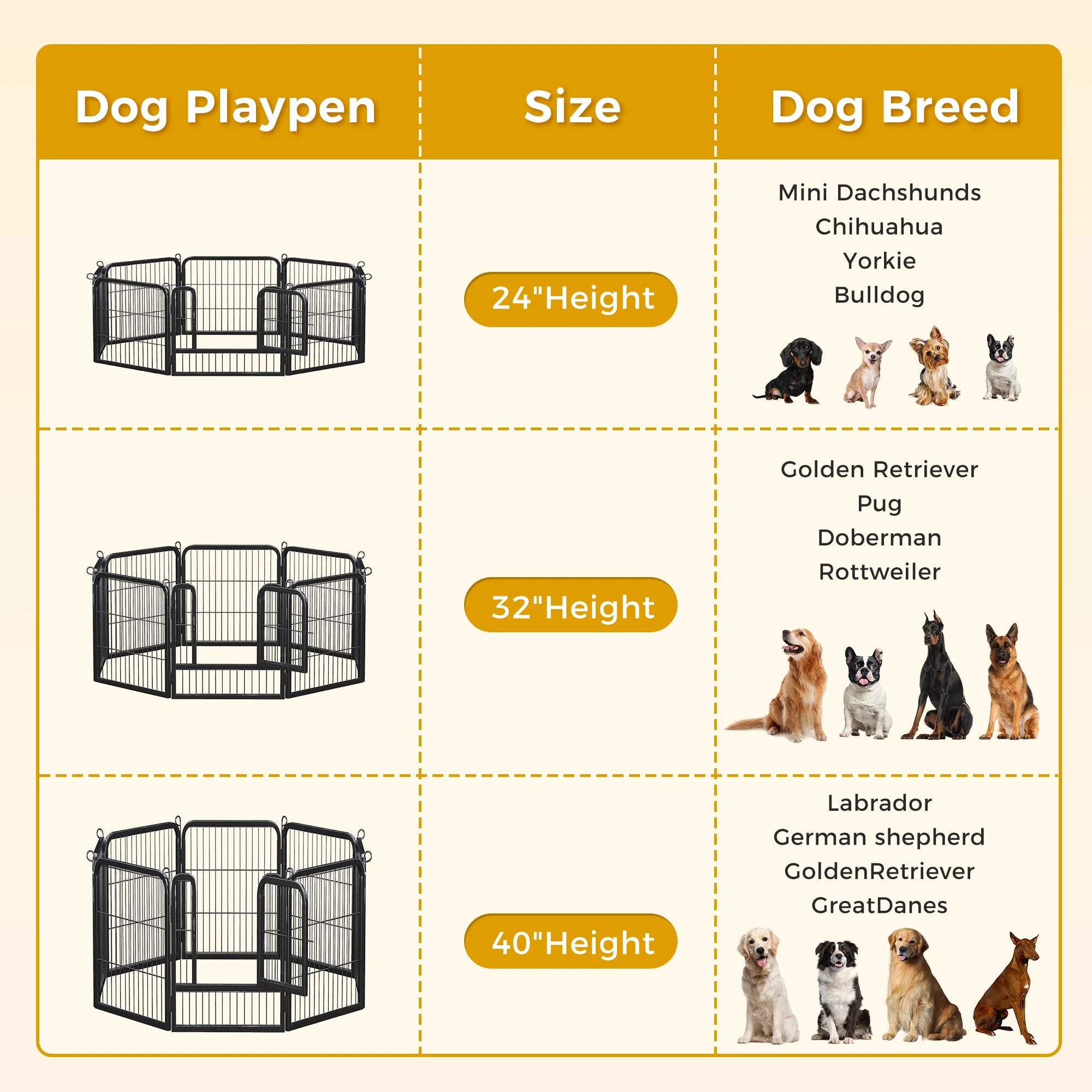 Dog Playpen with Door, Outdoor/Indoor Foldable Metal Pet Fence, Heavy Duty Puppy Exercise Pen for Yard, RV Camping, DIY Pet Cage