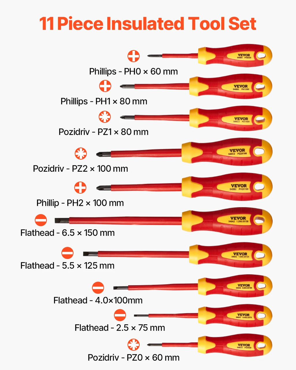 SucceBuy Insulated Screwdriver Set Professional Electrical Screwdriver Set 1000V Insulated Electrician Tool Set Magnetic Phillip