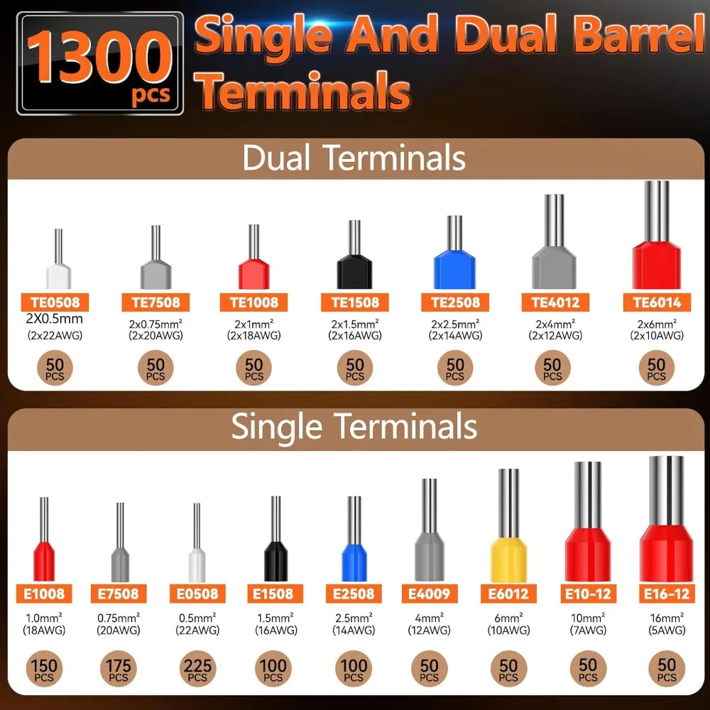 Hexagonal Ferrule Crimper, 950Pcs Single, 350Pcs Twin Ferrules Connectors