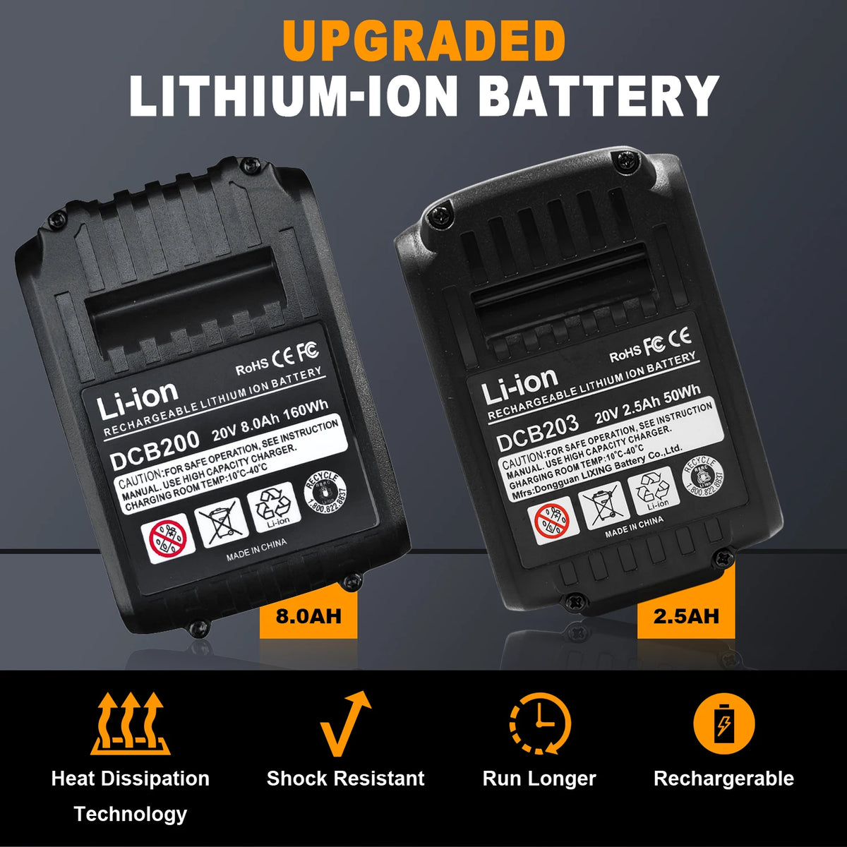 Replacement Battery for DeWalt 20V Tools — Models DCB200/DCB203 Tool Battery Pack, Compatible with a Wide Range of Power Tools