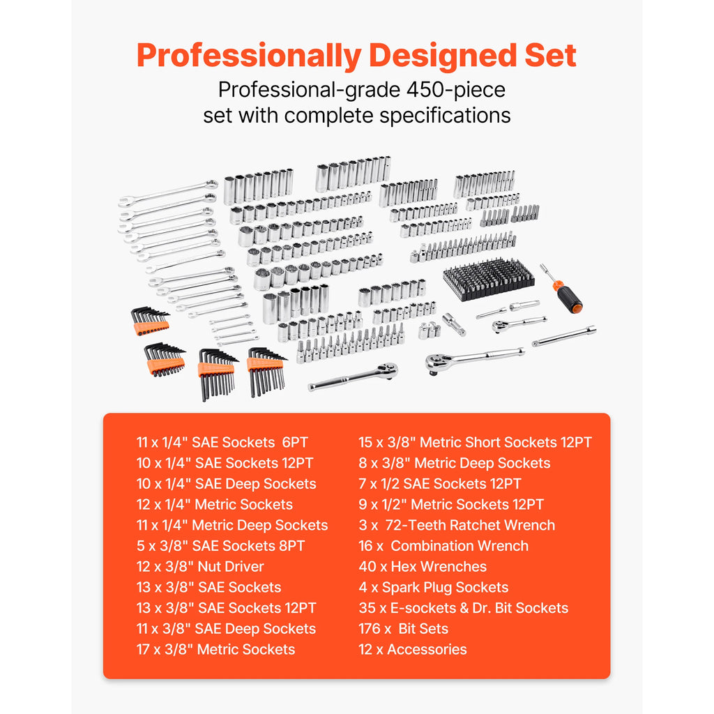 SucceBuy Mechanics Tool Set and Socket Set 450 Pcs 1/4-, 3/8-& 1/2-inch Drive Deep and Standard Sockets w/ Bits Wrenches Accessories