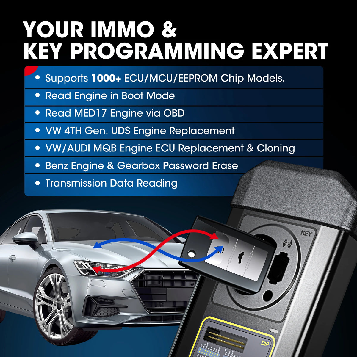 LAUNCH X431 X-PROG3 Car Key Programmer Immobilizer Smart Keys Remote Key programmer tool For X431 PAD 7 PRO5
