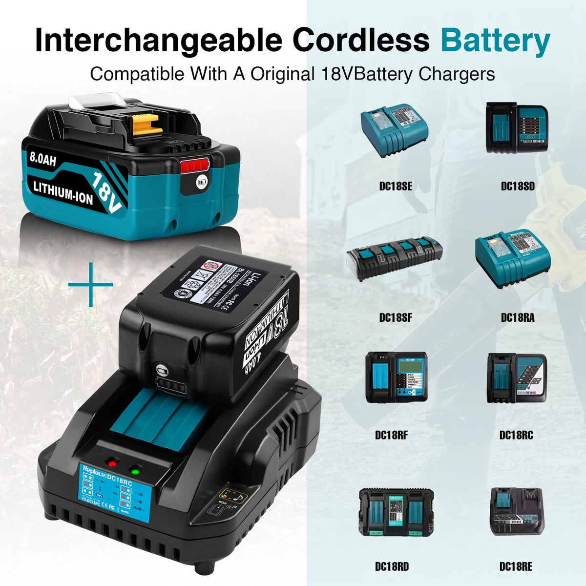 18V Max Li-ion Battery Combo Pack 2x8.0Ah + 2x4.0Ah for Makita BL1860B Power Tools.Long Runtime, LED Indicator, High Capacity Replacement