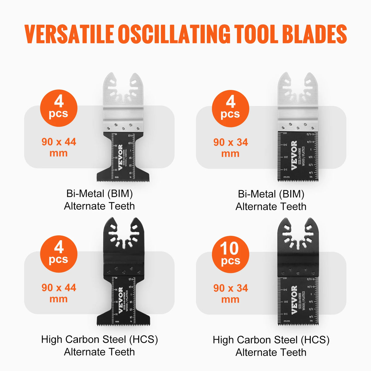 SucceBuy 30PCS Multi Tool Blades, Universal Release Oscillating Multi-Function Renovator Saw Blades for Craftsman