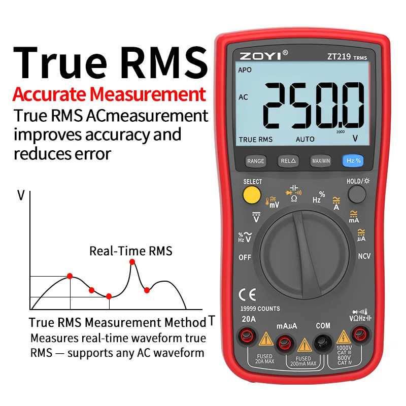 Digital multimeter. 19999 Counts Display, True RMS AC Measurement, Contact Type NCV Voltage Detection
