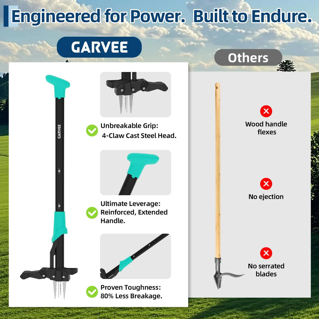 Garvee 40" Long Handle Stand Up Weed Puller Gardening Hand Weeding Tool | Easy-Eject Easily Remove Weeds Without Bending, Pulling, or Kneeling