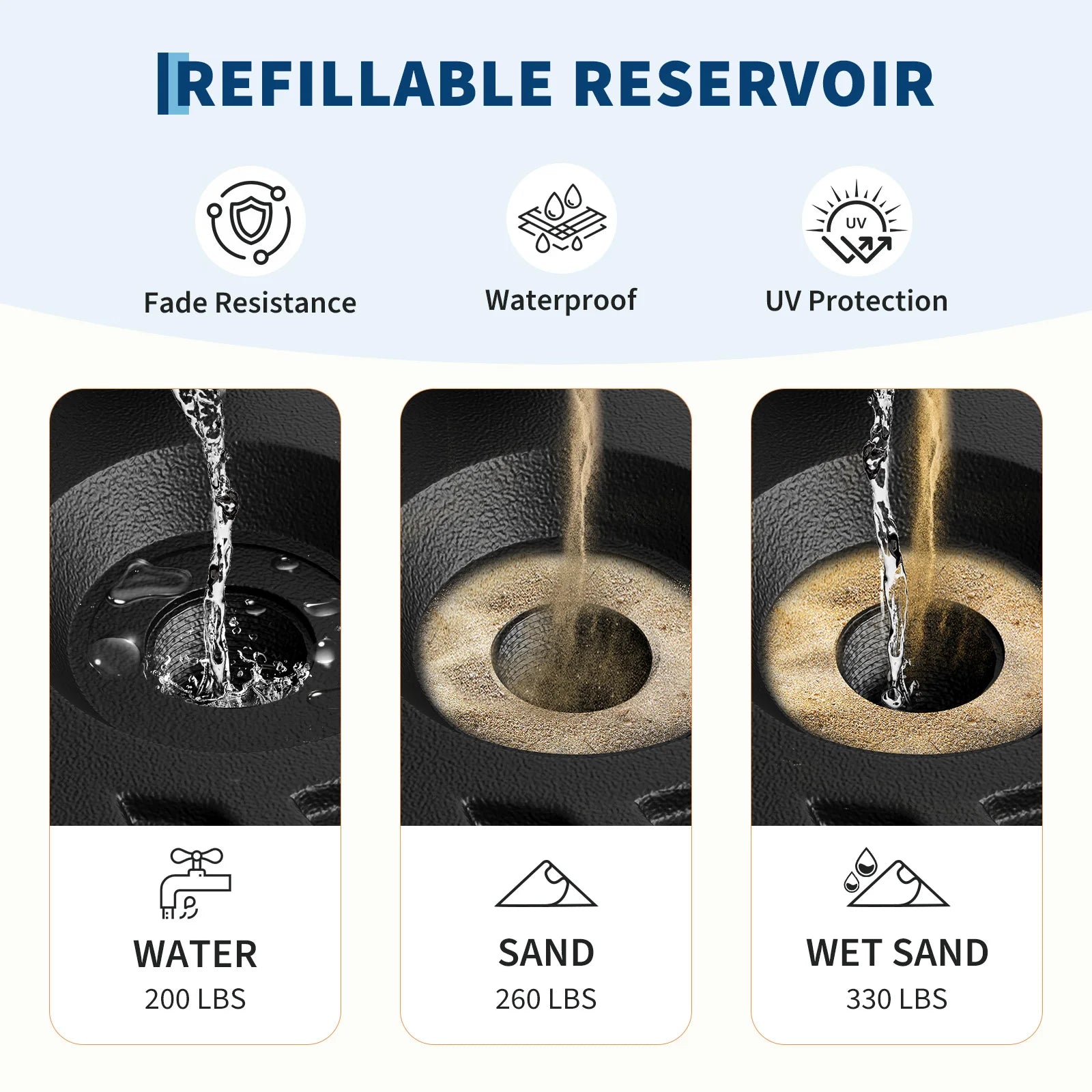 Heavy-Duty Water-Filled Patio Umbrella Base, Outdoor Garden Parasol Holder, Weatherproof Support for Yard & Lawn Furniture