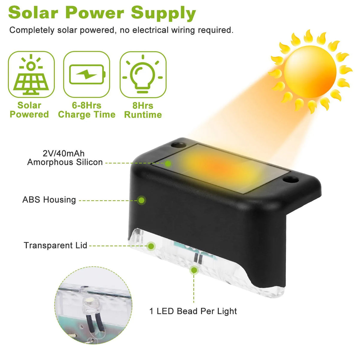 4/12 Pack Deck Lights Solar Powered, Solar Step Lights Outdoor Waterproof LED, Black or White Housing, Cool White, Warm White, RGB