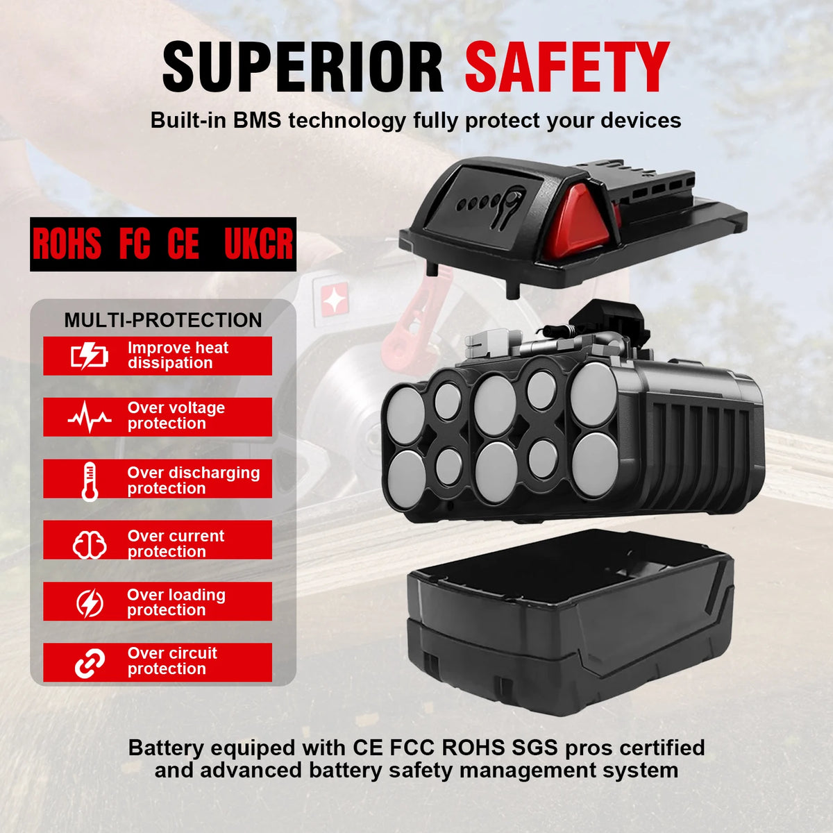 Upgraded High Capacity 8.0Ah 18V Lithium-ion Replacement Batteries, 2-Pack, Professional Grade. Suitable for 18V Cordless Power Tools, Compatible with Models 48-11-1865, 48-11-1850, 48-11-1860, 48-11-1865, 48-11-185248, 48-11