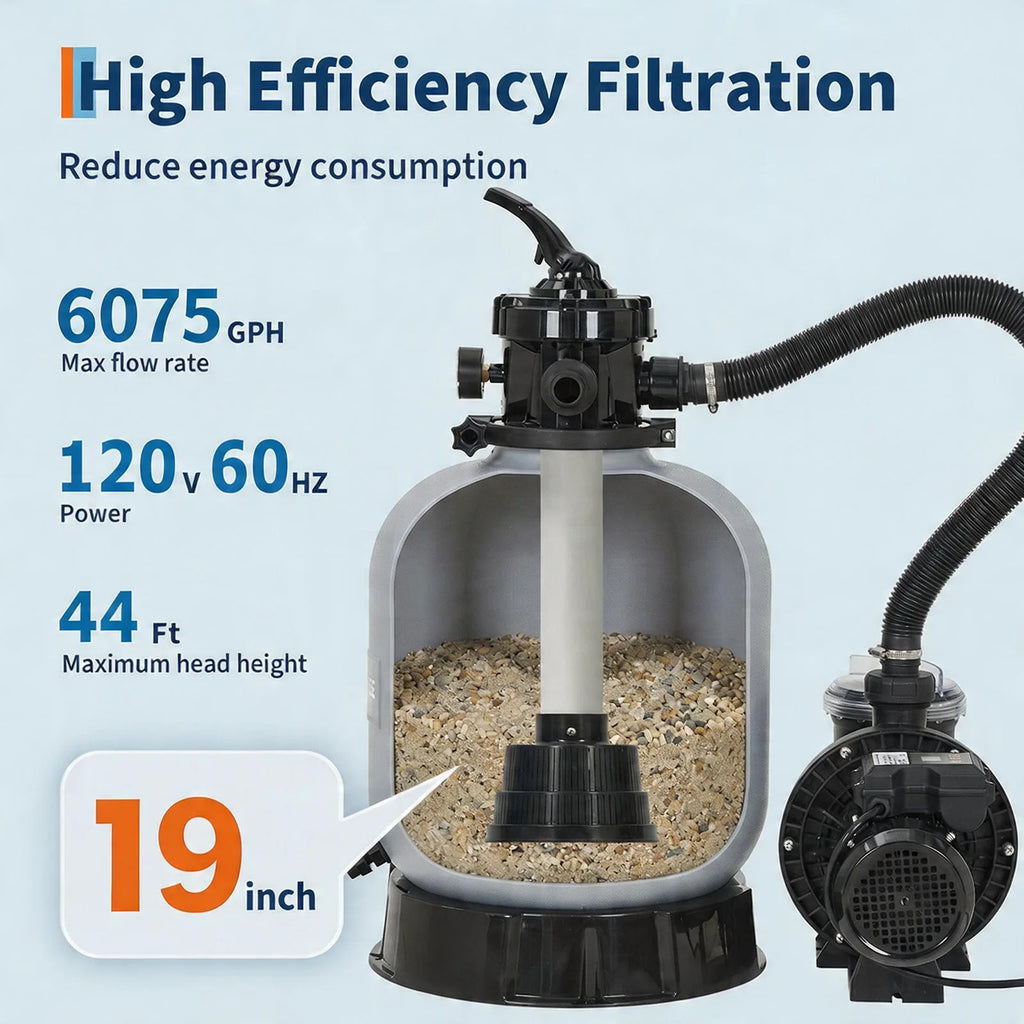 Garvee Above Ground Pool Sand Filter System, 19 Inch 1.5HP 6075 GPH Pump With 7-Way Valve, Timer And Strainer Basket