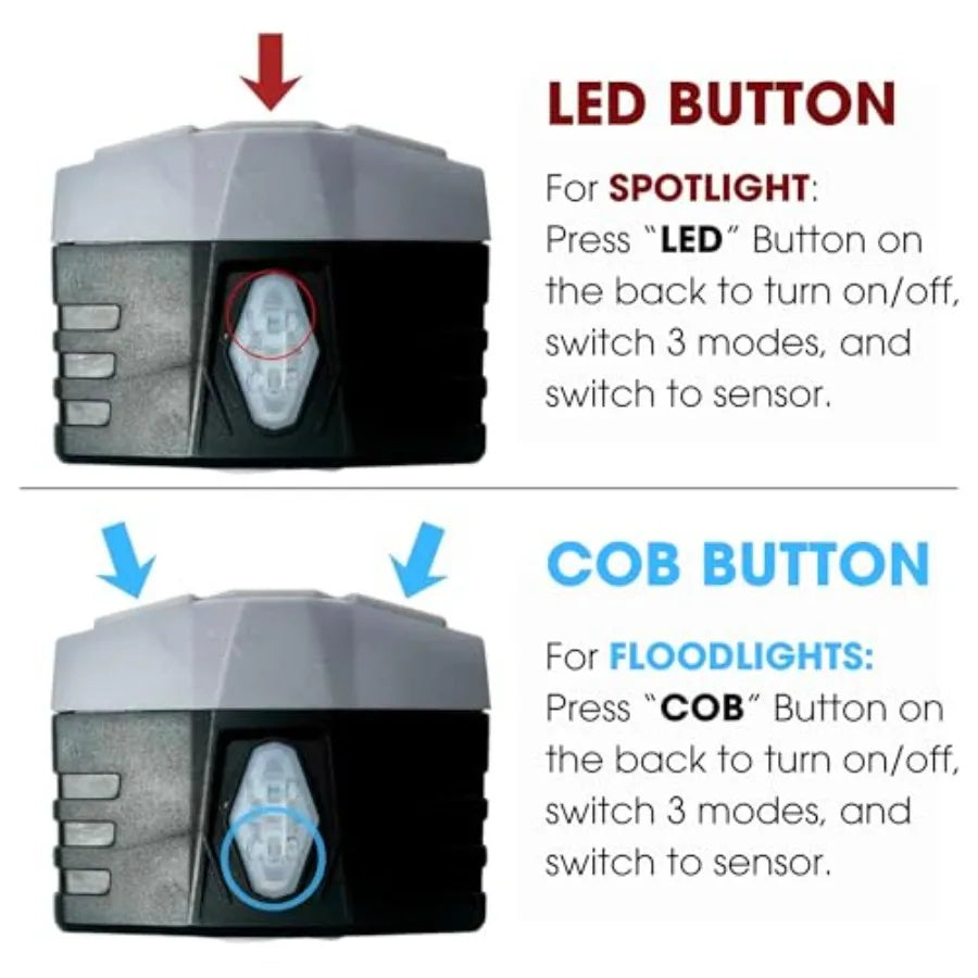 2Pcs Hat Lights Clip On Rechargeable Brim Light, Ultra Bright Micro Mini LED Cap Headlamp 150 Lumens Spotlight, Waterproof Hand