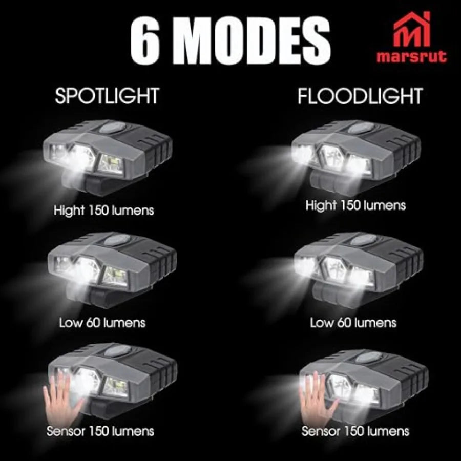 2Pcs Hat Lights Clip On Rechargeable Brim Light, Ultra Bright Micro Mini LED Cap Headlamp 150 Lumens Spotlight, Waterproof Hand