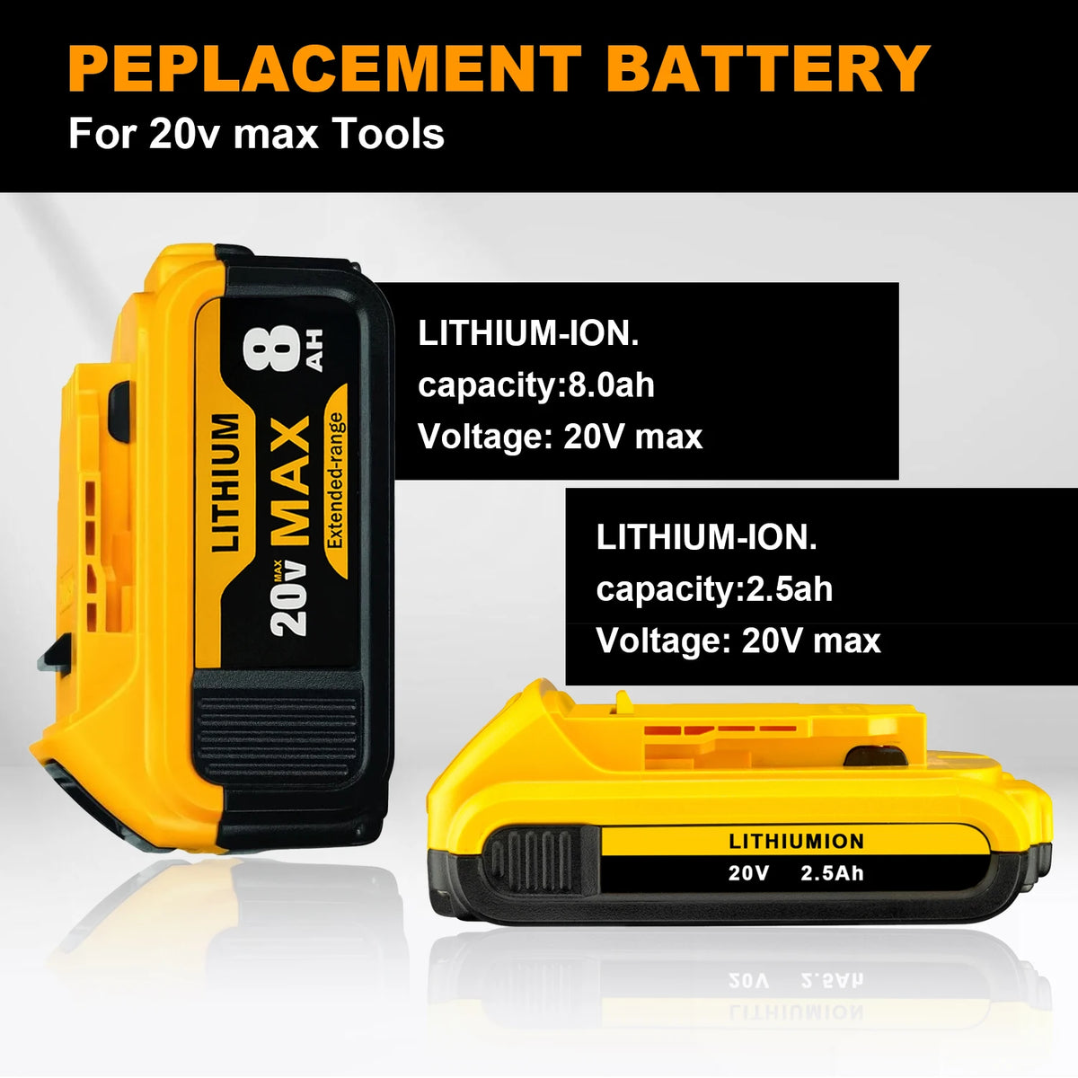 Replacement Battery for DeWalt 20V Tools — Models DCB200/DCB203 Tool Battery Pack, Compatible with a Wide Range of Power Tools