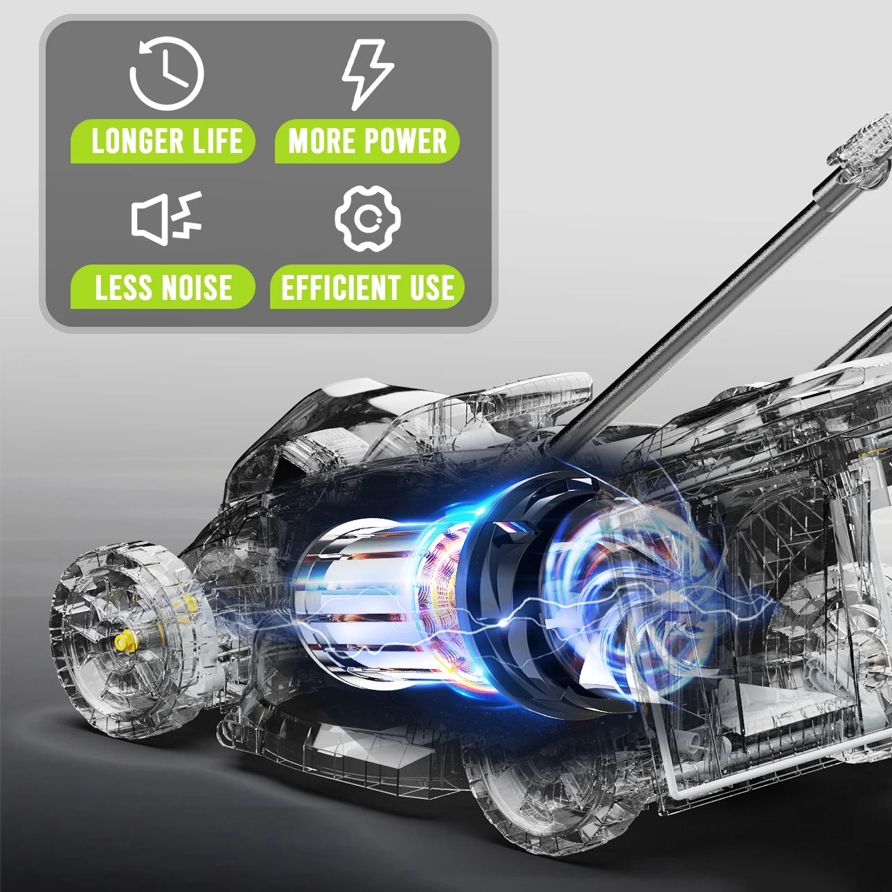 13" Electric Lawn Mower, Lightweight, Cordless, Brushless. 21V 4.0Ah Battery and Charger