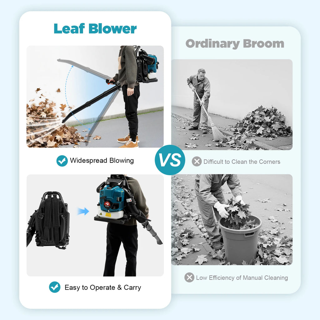 Bymaocar 75.6CC Backpack Leaf Blower, 4-Stroke Garden Gas Powered Leaf Blower, Powerful Blowing Low Fuel Consumption, 2600W for Leaf Sweeping, Lawn Cleaning