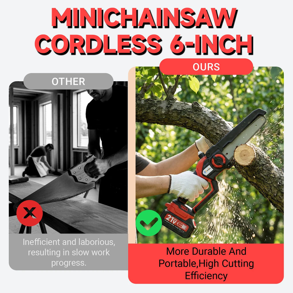 6" and 8" Mini Chainsaw Cordless, Portable Handheld Electric Chainsaw, 2 Batteries
